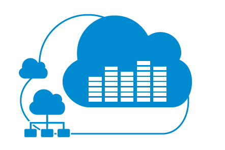 Cloud First