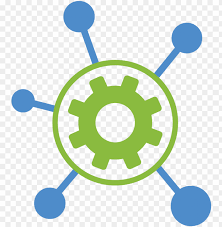Ecosystem Skills