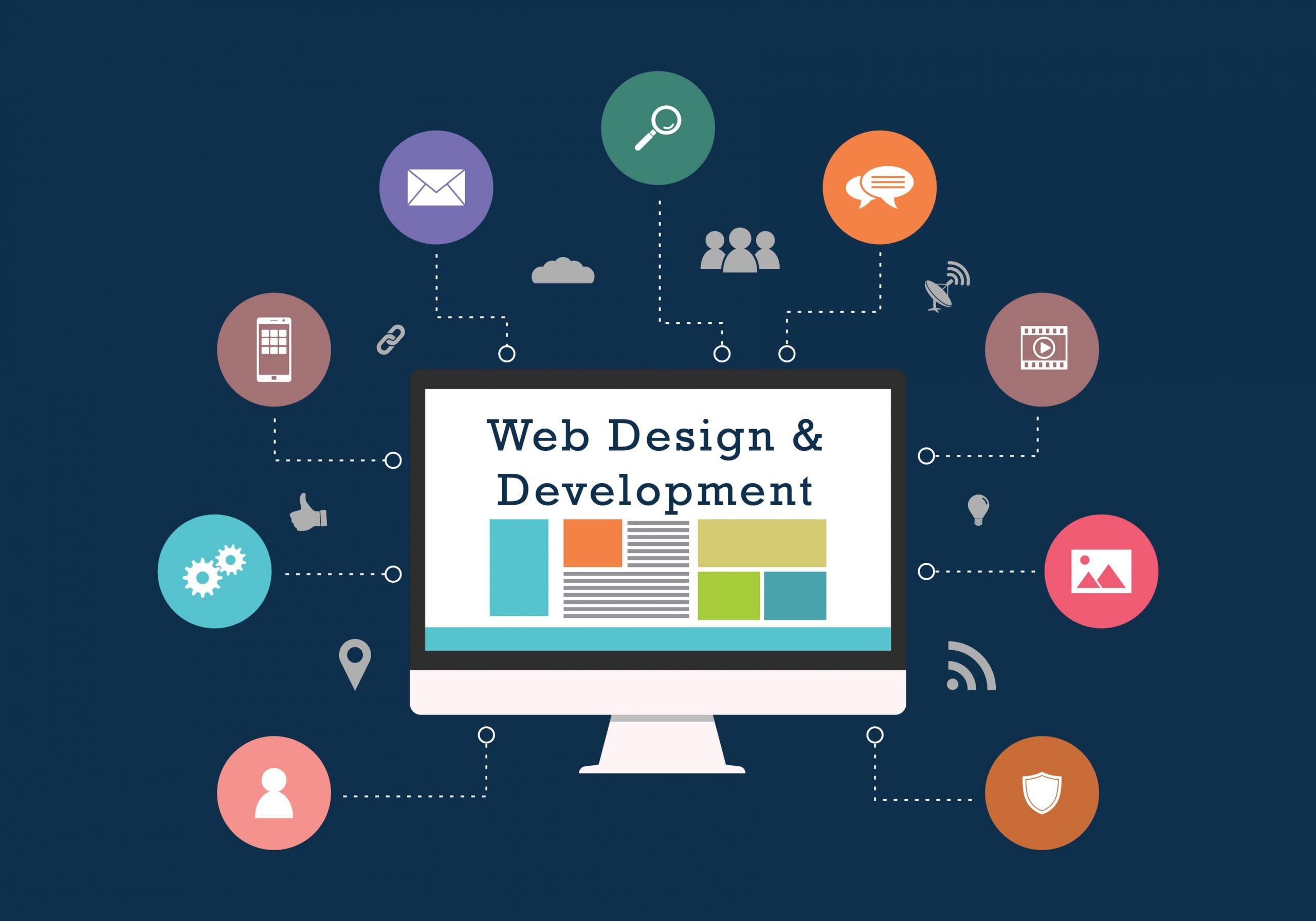 Fabin tech is a leading web development company